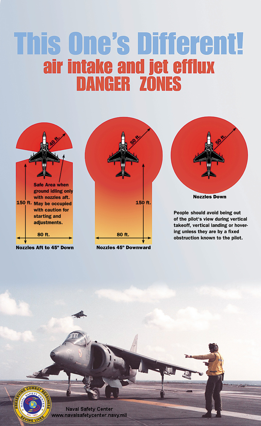 AV-8B Intakes Poster